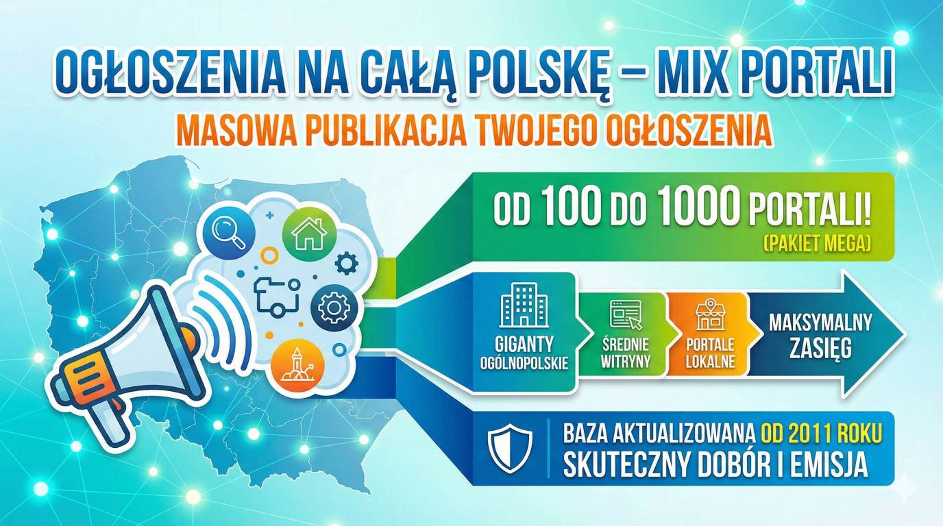 Strona internetowa od 500 PLN z mocną promocją na START/ FAKTURA