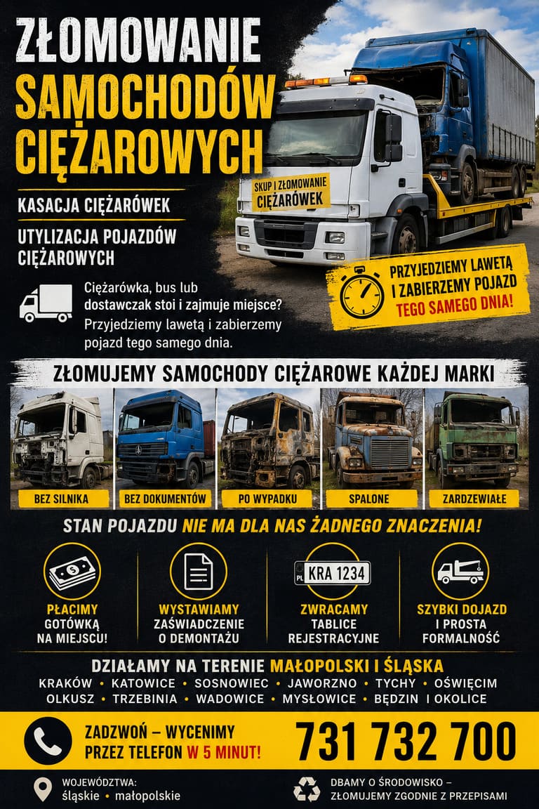 Złomowanie ciężarówek i busów | skup pojazdów ciężarowych | kasacja dost...